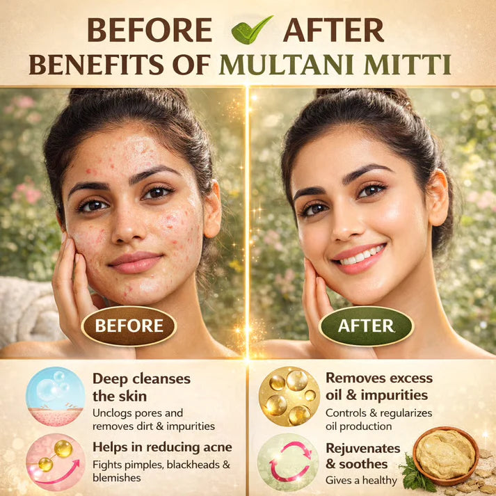 Before and after benefits
