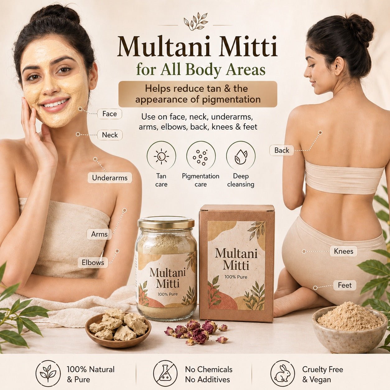 Use on all body areas